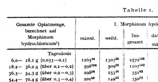 hier klicken, um die Abb. in Ihrer gesamten Größe zu sehen